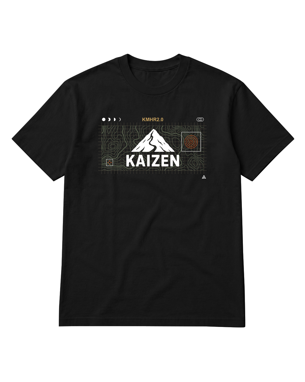 Camp Kaizen
